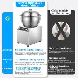 Deegmixer - Kneedmachine - Bakken en mengen - Dubbele rotatie - 5 kg capaciteit - Zilver — thumbnail 2