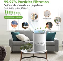 Luchtreiniger – HEPA H11 Filter – Ionisator – Aromatherapie – Stil 25dB – 4 Snelheden – 360° Inlaat – Timer – Verwijdert 99,9% Stof, Geur, Allergenen, Rook, Huisdierhaar – Slimme Sensor – Voor Slaapkamer/Woonkamer — thumbnail 4
