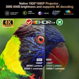 Beamer Android Versie - 200 W Vermogen - 1920 x 1080 Resolutie - LCD - Wit - Voor Thuis En Zakelijk — thumbnail 2