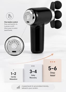 MDHL Massage Gun - Fascial Gun - Massage Gun mini - Incl. 9 opzetstukken - Massage Apparaat - Spier massage - Spierherstel en Relax massage - Draadloos - Oranje/Zwart — thumbnail 3