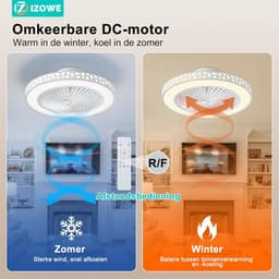 Plafondventilator met Lamp - Ventilatorlamp - Verkoeling en Verlichting - Ultradun Vogelnest Ontwerp - 48cm - Wit — thumbnail 4