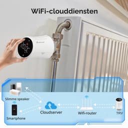 Slimme radiatorthermostaat TRV706W, set van 3, wifi-thermostaat, compatibel met &, programmeerbaar, verwarmingsthermostaat, slimme radiator met 9 x batterijen — thumbnail 4