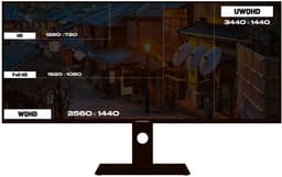JAPANNEXT Gaming Monitor 40" IPS UWQHD (3440x1440) 144hz 1ms | JN-IPS401UWQHD144-C90W — thumbnail 5
