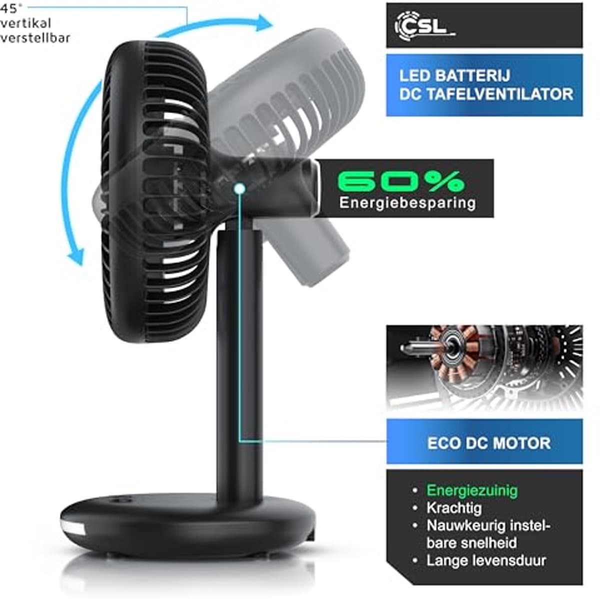 Draadloze Mini USB Tafelventilator met Accu - Stille Brushless Motor en Lichtstrip — afbeelding 1