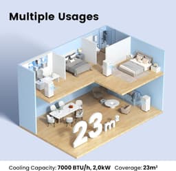 Mobiele Airco - Verkoeler Ventilator - Ruimte Koelen - App Bediening - 7000 BTU - Wit — thumbnail 5