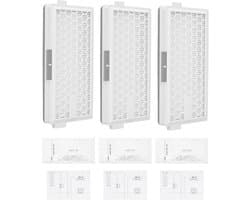 HEPA filterset voor stofzuiger: 3 filters + motorbescherming + uitlaat | Wasbaar en herbruikbaar | Allergievriendelijk | Tot 0,3 micrometer