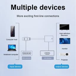 USB naar Adapter - Video Converter - Extra Monitor - Plug and Play - 1080P HD - Zwart — thumbnail 2