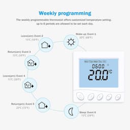 Slimme WiFi Thermostaat voor Elektrische Vloerverwarming met App Bediening — thumbnail 3