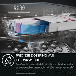 AEG LR639AD44 6000 serie ProSense® Autodose - Wasmachine – Energielabel A - 1400 toeren - 9 kg — thumbnail 15