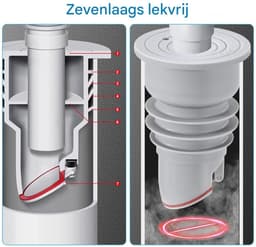 Ynkkvre - wasmachine slangafdichting set - 2-delige - grijze anti-geur afvoerbuis plug - deodorant afdichtingsstop voor keuken en huishouden — thumbnail 4
