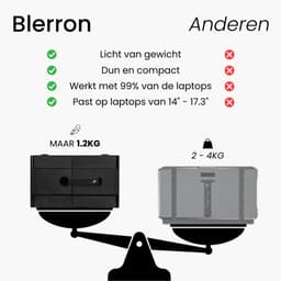 Blerron Flex Pro - 15.3 Inch - Portable Monitoren - 1 Kabel - Slechts 1.3 KG - Draagbare Monitor - Portable Monitor - Beeldscherm - 1920x1200 FHD — thumbnail 17