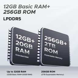 DOOGEE Blade GT 5G -RobuusteSmartphone - RobuusteTelefoon - LED - 6,72 inth FHD + 120 Hz - 32 GB RAM + 256 GB ROM/2TB TF- WiFi 6 -NFC - Face ID - Vingerafdrukherken - Zilver — thumbnail 5