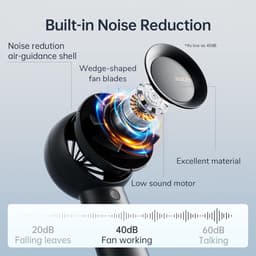Draagbare Handheld Turbo Ventilator met 18U Koeltijd - USB Oplaadbaar, 5 Snelheden, Ideaal Voor Persoonlijk Gebruik — thumbnail 4