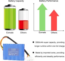 Li-ion accu 18V 3500mAh - hoge capaciteit - lange looptijd - geschikt voor AL-KO Robolinho 500 E - ShopVlot — thumbnail 3
