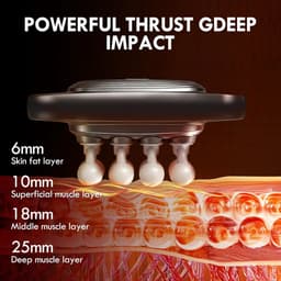 Thijox - Professioneel Massagepistool met 16 Verwisselbare Koppen, Instelbare Snelheden en 3 Massagemodi voor Rug, Schouders, Dijen en Spierpijnverlic — thumbnail 5