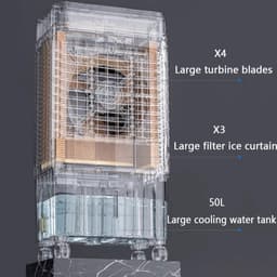 Draagbare Airconditioner - Luchtkoeler Ventilator - Zomerse Hitte Bestrijden - Energiezuinig Koelen - 80cm - Wit — thumbnail 4