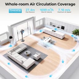Staande Ventilator - Vloer Ventilator - Zomerse Koelte - Stille Werking - 35 cm Hoog - Grijs — thumbnail 2