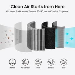Smartmi - Luchtreiniger - CADR 250m³/u - Slimme bediening - Echt HEPA-filter - Draagbaar om overal mee naartoe te nemen - Luchtfilter - 4KG - ≤60dB - 30W - Zwart — thumbnail 2