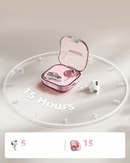 Innostyle In-Ear Bluetooth Draadloze Hoofdtelefoon V5.3 Met Microfoonhoesje — thumbnail 5