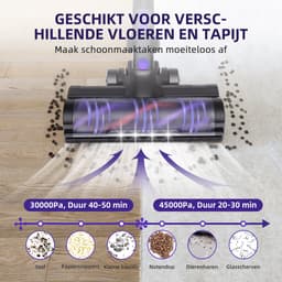 Elekiatech Steelstofzuiger-45000 Pa-2x 2600 mAh Accu's-Steelstofzuiger Draadloos-100 Minuten-1,5 L Stofbak-voor Tapijten en Harde Vloere — thumbnail 5