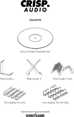 Draaitafel mat - Acryl - Mat Wit- Crisp Audio - Slipmat 12 Inch - Platenspeler — thumbnail 3