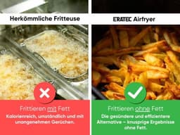 Eratec AF-60 – Heteluchtfriteuse XXL – 5,5 L – 1500 W – Zonder Olie – LED Touchscreen – 10 Programma's – Stanlees Still — thumbnail 5