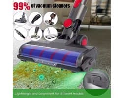 Stofzuiger Stof Display LED Lamp - Incl. Batterij - Verborgen Stof en Huisdierhaar - Geschikt Voor De Meeste Stofzuigers - Stofzuiger Verlichting