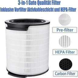 Luchtreinigerfilter FY1700/30 – Vervangingsfilter Geschikt voor Philips AC1711 en AC1715, HEPA + actieve koolstof, 1 stuk — thumbnail 5
