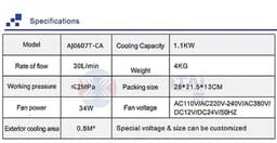 Hydraulische Luchtkoeler - Luchtgekoelde Olieradiator voor Oliekoeling en Warmtewisseling (DC 12V) — thumbnail 5