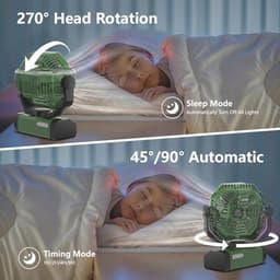 Draagbare Ventilator 24000 mAh - Batterij Werkt met Afstandsbediening en LED, 4 Snelheden, Perfect voor Kantoor, Camping en Outdoor Activiteiten — thumbnail 5