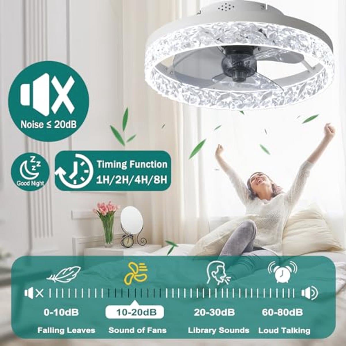 Moderne Plafondventilator met Verlichting en Afstandsbediening - Dimbaar en Stil — afbeelding 1