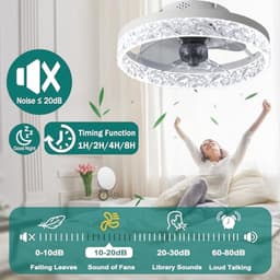 Moderne Plafondventilator met Verlichting en Afstandsbediening - Dimbaar en Stil — thumbnail 1