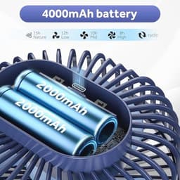 USB Tafelventilator met Clip en LED Licht - Draagbare Bureauventilator met 4000 mAh Accu voor Stil Gebruik in Slaapkamer en Kantoor — thumbnail 5