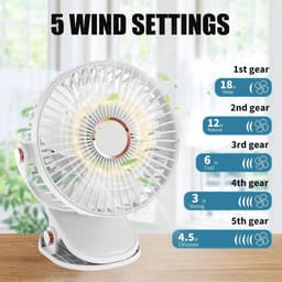 Draagbare Klemventilator met 5 Snelheden en 720 Graden Draaibaar, Oplaadbaar en Stil voor Thuis en Kantoor — thumbnail 2