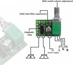 Mini PAM8403 Stereo Versterker voor Doe-Het-Zelf Audio — thumbnail 2