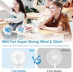 Oplaadbare Mini USB Ventilator - Stil, Draagbaar en Instelbaar in 4 Snelheden met Spiegel - Krachtige Mini Ventilator voor Thuis, Kantoor, Reizen en Buiten — thumbnail 5