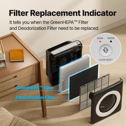Coway ap-1512hh MIGHTY Luchtreiniger - Air Purifier - 421 m³/u - Wasbaar pre-filter + HEPA filter + geurfilter - Tegen stof, pollen, allergenen en huisdieren - Fluisterstil met slaapstand - Wirecutter Top Pick - Zwart — thumbnail 10
