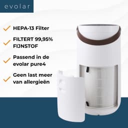 Evolar Pure4+ Luchtreiniger Filterset — thumbnail 4