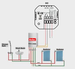 Slimme Thermostaatkranen Zigbee 5A voor CV-ketels - Wit — thumbnail 3
