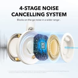 Soundcore Space One Pro by Anker, adaptieve actieve ruisonderdrukking, 6 microfoons, opvouwbaar design, 60 uur lossless audio, ultrasnel opladen, hi-res draadloze audio via LDAC, comfortabele pasvorm — thumbnail 6