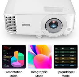 BenQ Beamer MW560C - Projector - 4000 ANSI lumen - DLP WXGA 1280x800 - Voor kantoor of thuis - SmartEco energiebesparing - 3D Projecties - 30-bit kleurdiepte - Wit — thumbnail 4