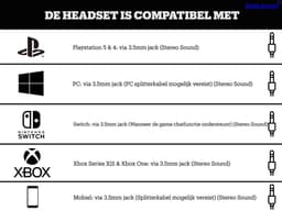Turtle Beach Ear Force Recon 50X - Bedrade Gaming Headset - Xbox — thumbnail 2
