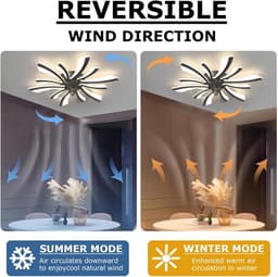 Draaibare Plafondventilator met Dimbaar LED Plafondlamp - 3 Kleurtemperaturen & Afstandsbediening — thumbnail 3