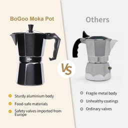 Moka Pot Koffiezetapparaat - Italiaanse Stijl Aluminium Percolator voor Gas, Inductie & Elektrische Kookplaten — thumbnail 2