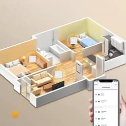 Wifi Inbouw Thermostaat | Touchscreen | Wifi | App bediening | Inbouw | Programmeerbaar | Tuya Smart Life | Wit — thumbnail 3
