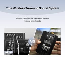 Clruro 5.1 Surround Sound Systeem – Draadloos – WiSA Certified – 24-bit 48 kHz – Scandinavisch Design – Zwart — thumbnail 5