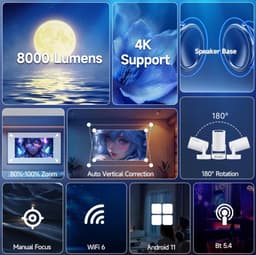 Magcubic HY300 Pro+ 4K Android 11 Draagbare Projector – 8000 Lumen, WiFi 6, Bluetooth 5.4, HiFi-Luidspreker, 720P HD — thumbnail 4