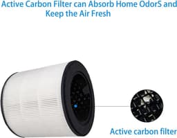 Geschikt voor Philips FY0194 FY0293 luchtreiniger, 3-in-1 HEPA en actief koolfilter AC0830. — thumbnail 5