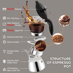 200ml Transparante Kunststof Moka Pot met Roestvrijstalen Onderdelen - 4 Kopjes, Italiaans Klassiek Fornuis Espressomachine, Geschikt voor Thuis, Kamperen & Reizen — thumbnail 3