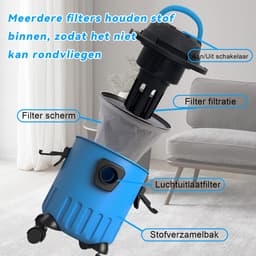 15L Shop-stofzuiger Nat en Droog, 3 piek pk Poly Nat-Droog Stofzuiger met accessoires, krachtige motor, draagbare handgreep/rolletjes met aftapblaas, voor auto, garage, werkplaats, dierenharen — thumbnail 4